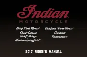 Indian