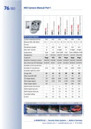 Mobotix