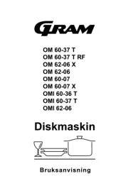 Gram