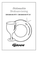 Gram