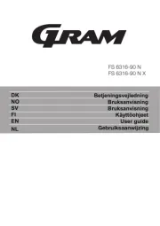Gram