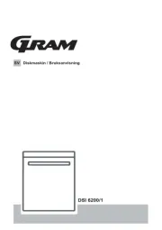 Gram