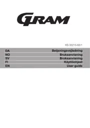 Gram
