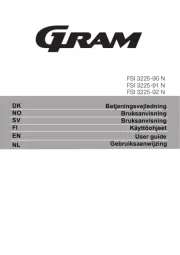 Gram