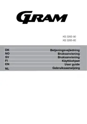 Gram
