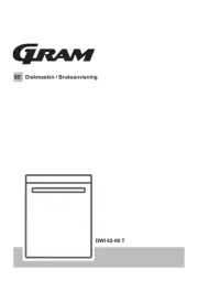 Gram