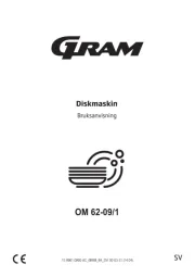 Gram