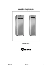 Gram