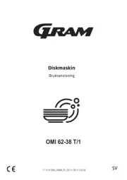 Gram