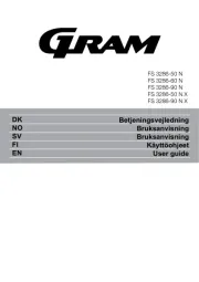Gram