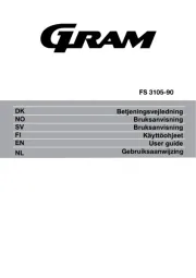 Gram