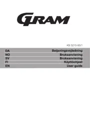 Gram