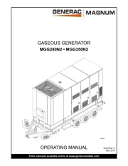 Generac
