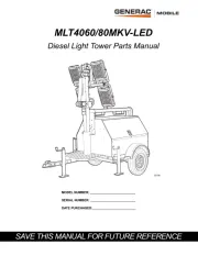 Generac