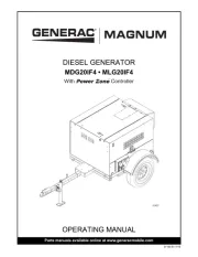 Generac