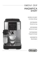 Delonghi