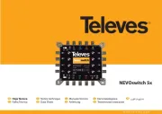 Televés