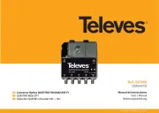 Televés