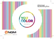 NGM
