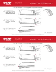 RAM Mounts