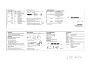 Speco Technologies