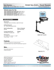 RAM Mounts