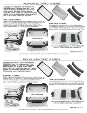 RAM Mounts