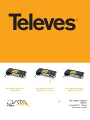 Televés