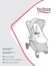 Britax