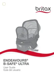 Britax