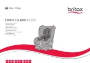 Britax