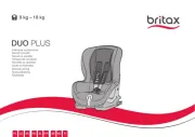 Britax