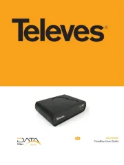 Televés