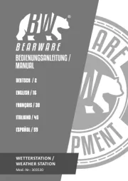 Bearware