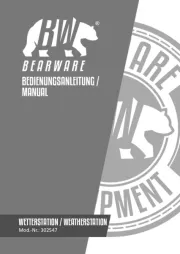 Bearware