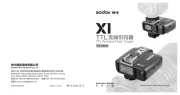 Godox