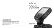 Godox