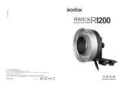 Godox
