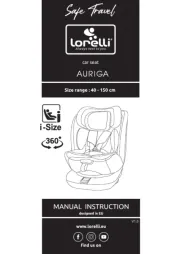 Lorelli