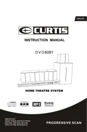 Curtis