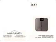 Izzy
