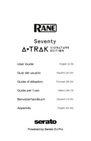 Rane