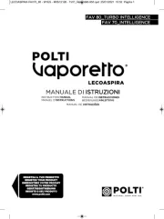 Polti