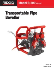 RIDGID