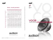 Audison