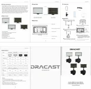 Dracast