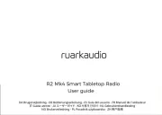 Ruark Audio