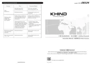 Khind