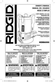 RIDGID