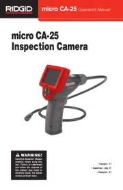 RIDGID